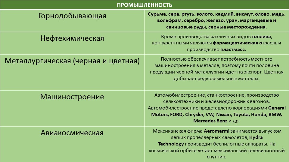 Кракен это современный даркнет